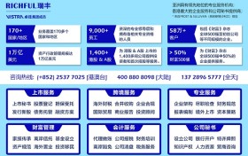 哪些BVI公司需满足经济实质要求，BVI实体需重点整理哪些数据